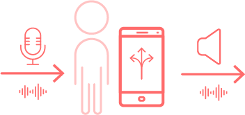 Image showing how any smart device can both emit and detect Everlink audio codes.