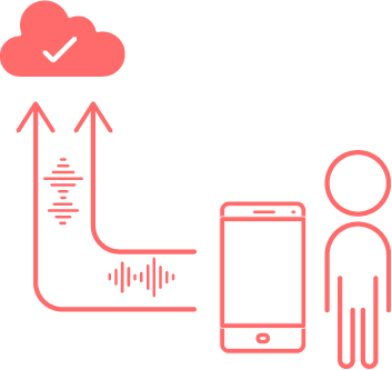 Image showing a smart device sending the Everlink audio code to the cloud servers.